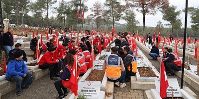 Amasya Üniversitesi Depremzedeleri Unutmadı