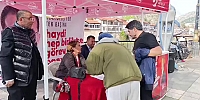 CHP Amasya İl Başkanlığı İmza Kampanyasına Devam Ediyor